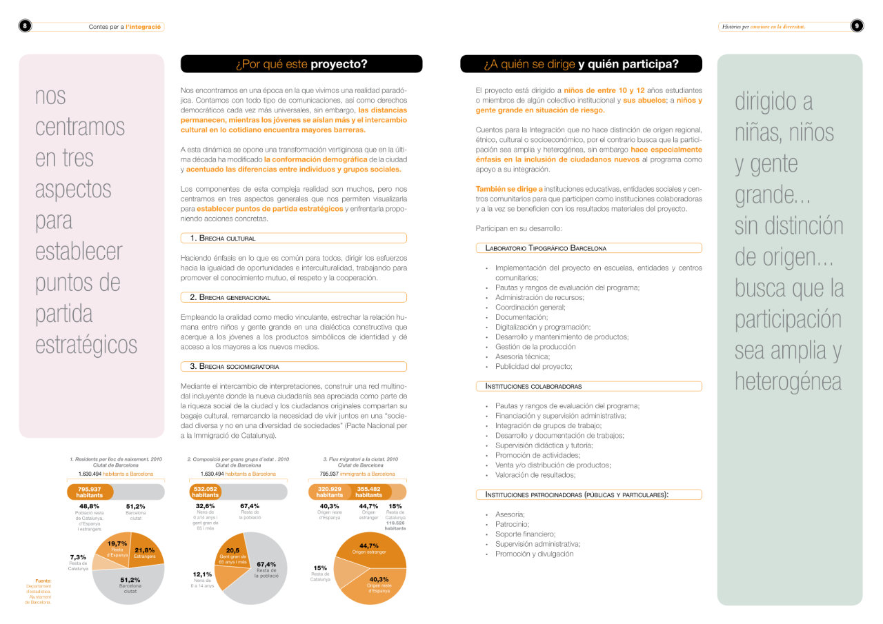 Tales of Inclusion and Integration Tales of Inclusion and Integration